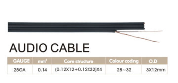 4Pair Transparent Speaker Cable