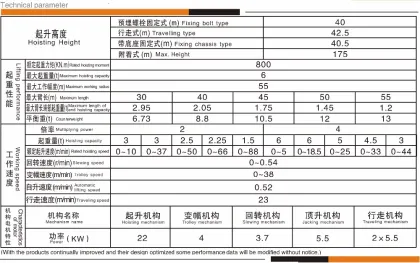 GUANGXI NTP 6 Tons TCT5512 type of construction tower crane