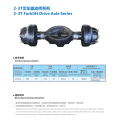 14-16t Gabelstapler-Antriebsachse