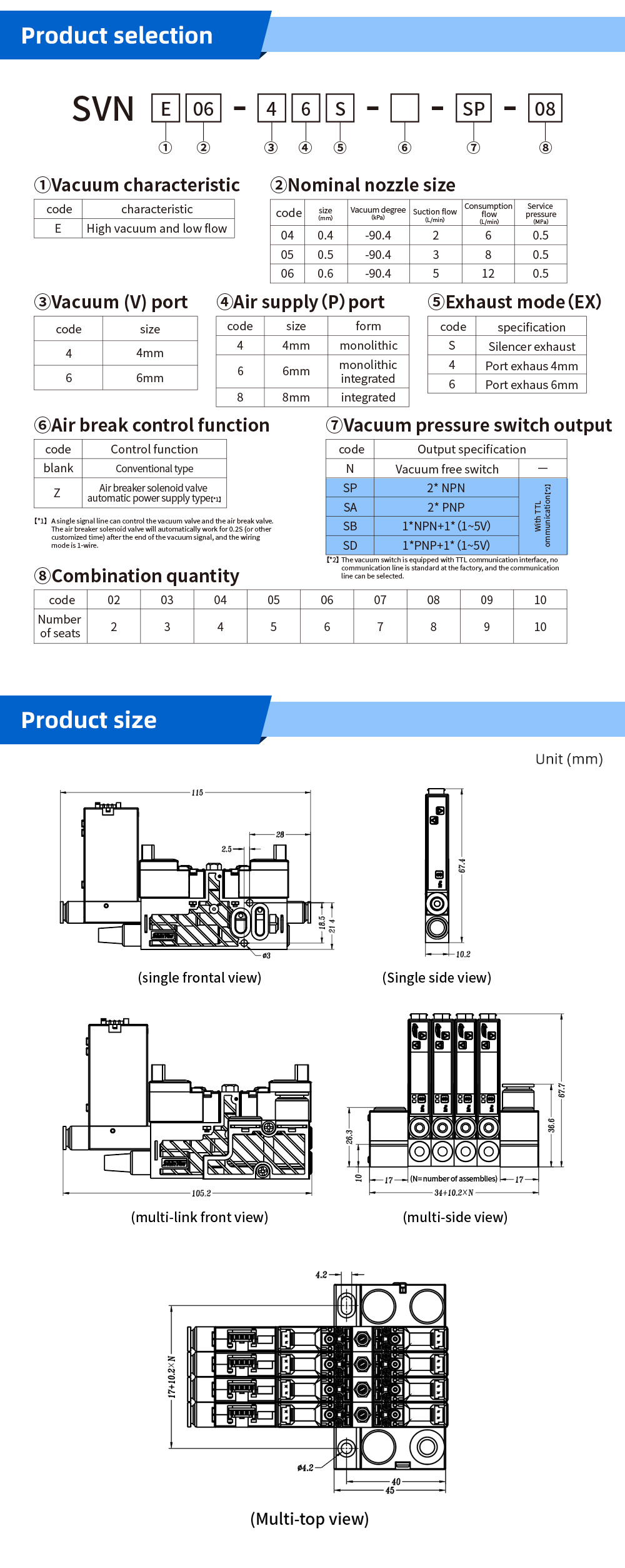 Multi-unit miniature vacuum generator02