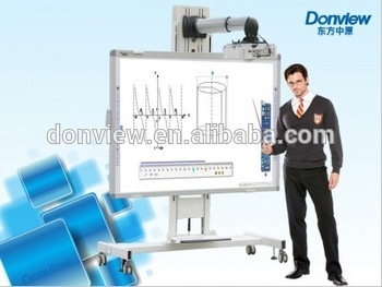 educational supplies Multi touch capabilities Electromagnetic Interactive whiteboard /China