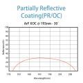 Gedeeltelijke reflector/uitgangskoppeling (UV, zichtbaar, IR)