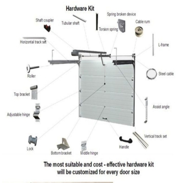 Automatic overhead garage door