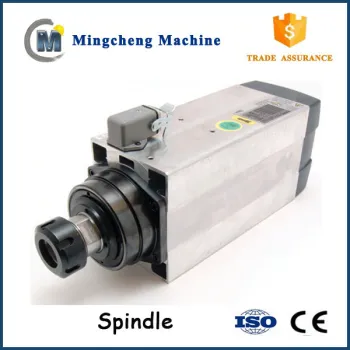 7.5kw CNC Spindle Motor