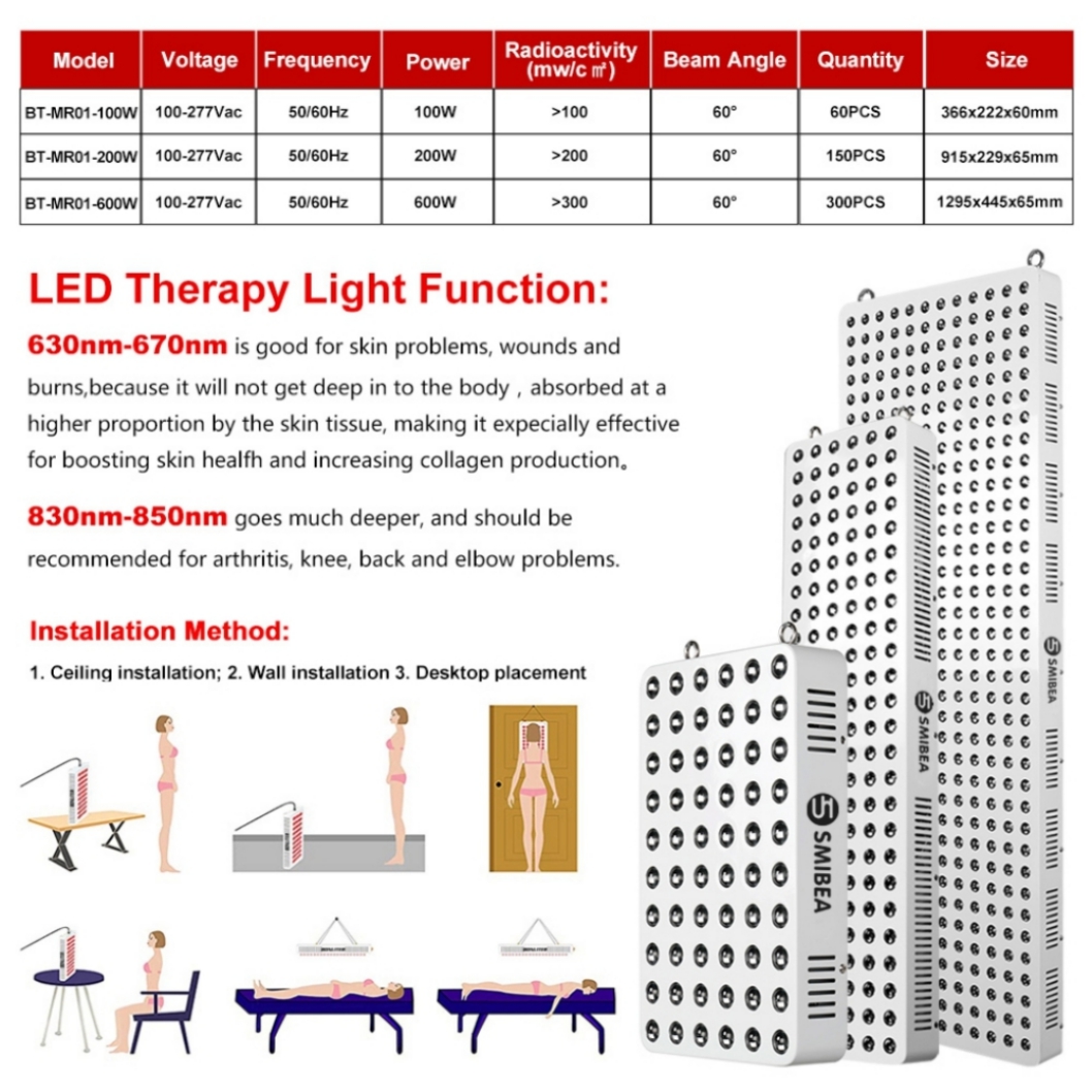 Portable Target Treatment Near Infrared Light Therapy Device