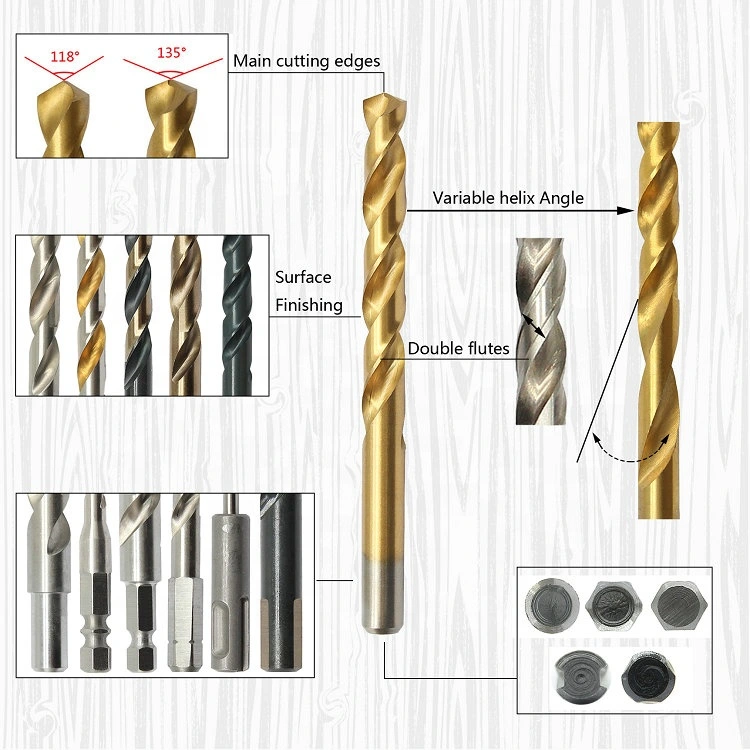 2021 Räumungsverkauf HSS-Bohrer Customized Factory HSS M2 Aircraft Extra Long Drill Bit