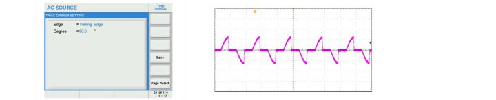 Triac Dimmer Function