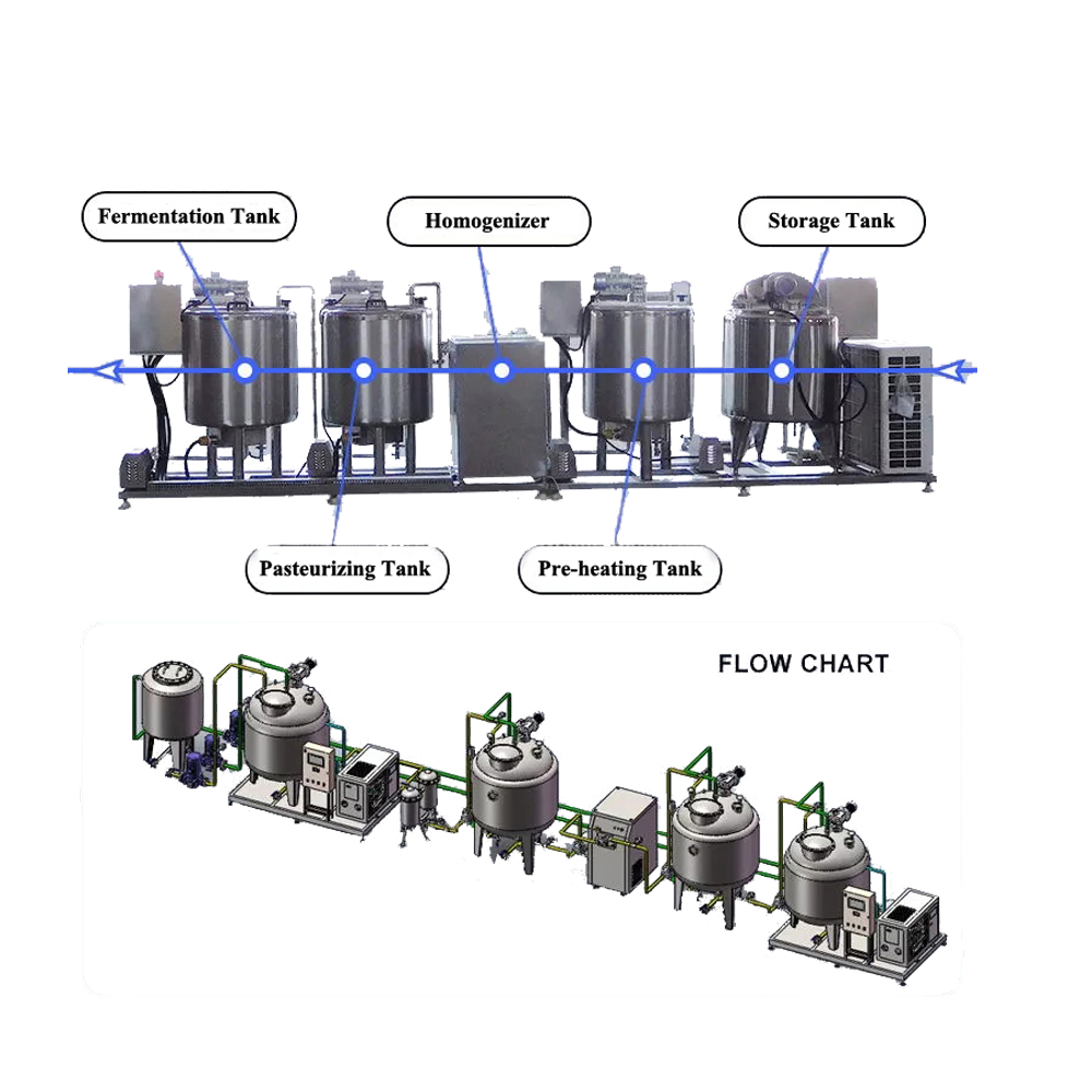 500LPH Small Fresh Milk Yogurt Processing Line Equipment