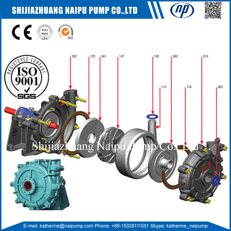 2 Inches Hh Slurry Pump