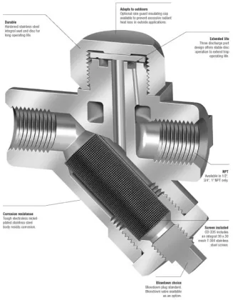 Spirax Sarco Thermodynamic Steam Trap Model TD42 CS19 in Cast Steel WCB