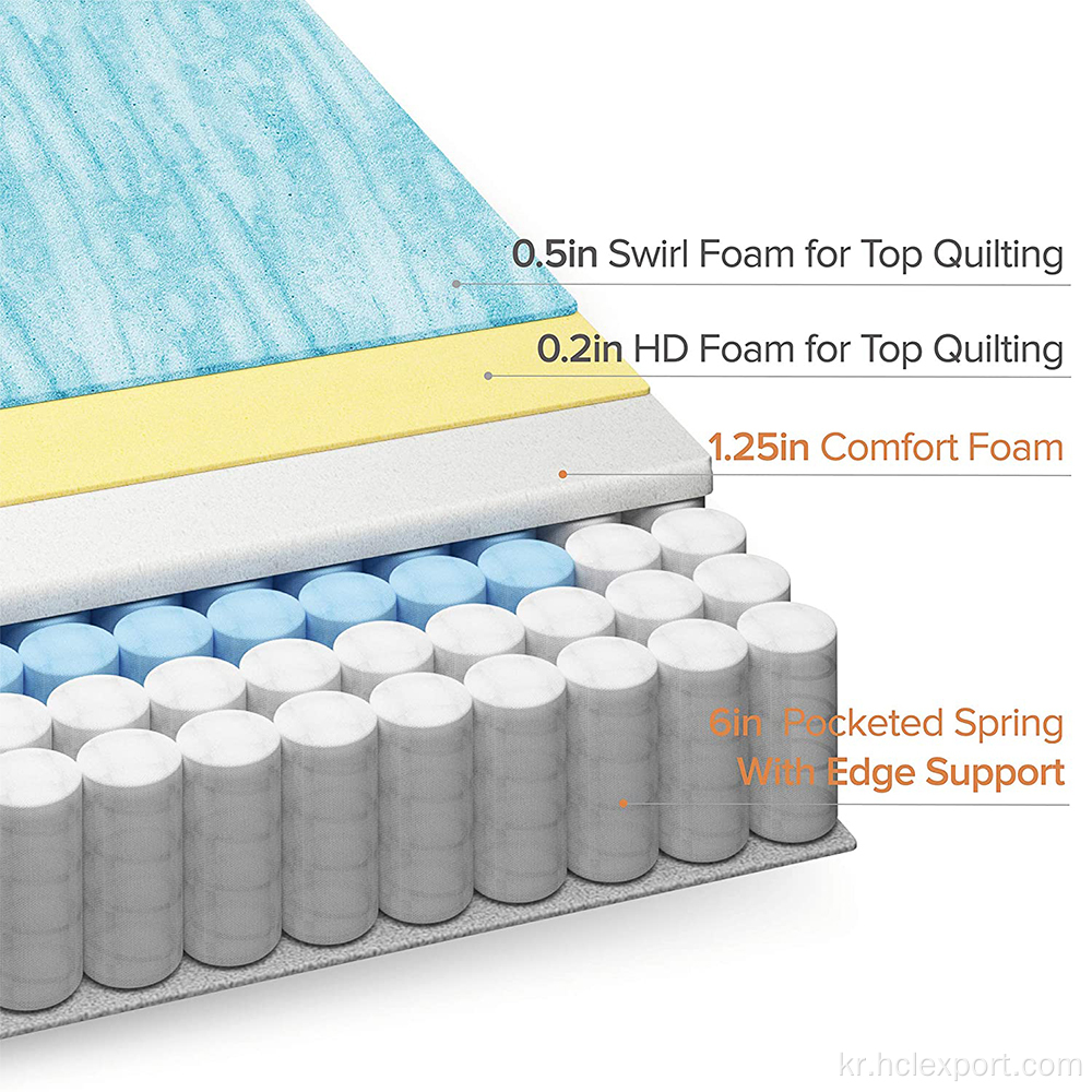 호주 수면 잘 수면 전체 인치 매트리스
