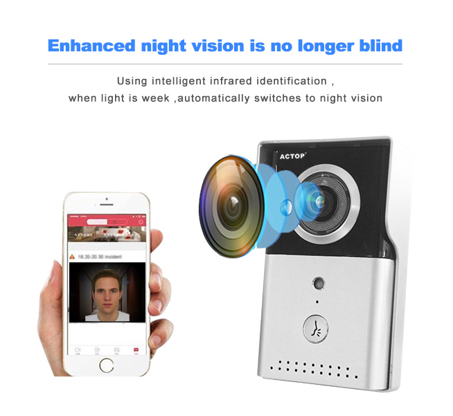 Wifi Video Doorbell System 