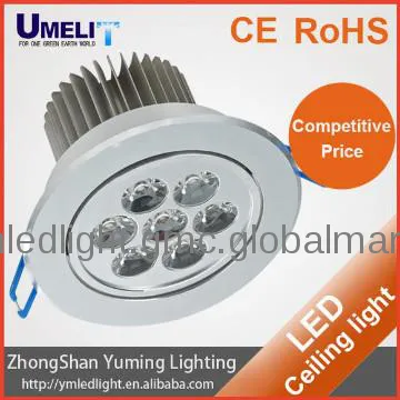 project ceiling lights