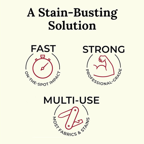 دستمال مرطوب تمیزکننده اضطراری چند منظوره سفارشی