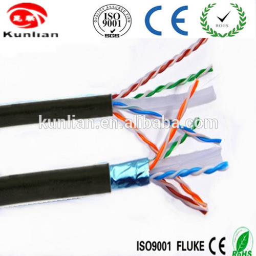 Cmp Certified Cat5e Cat6 Cat7 Lan Cables /amp Lan Cable, High Quality Cmp Certified