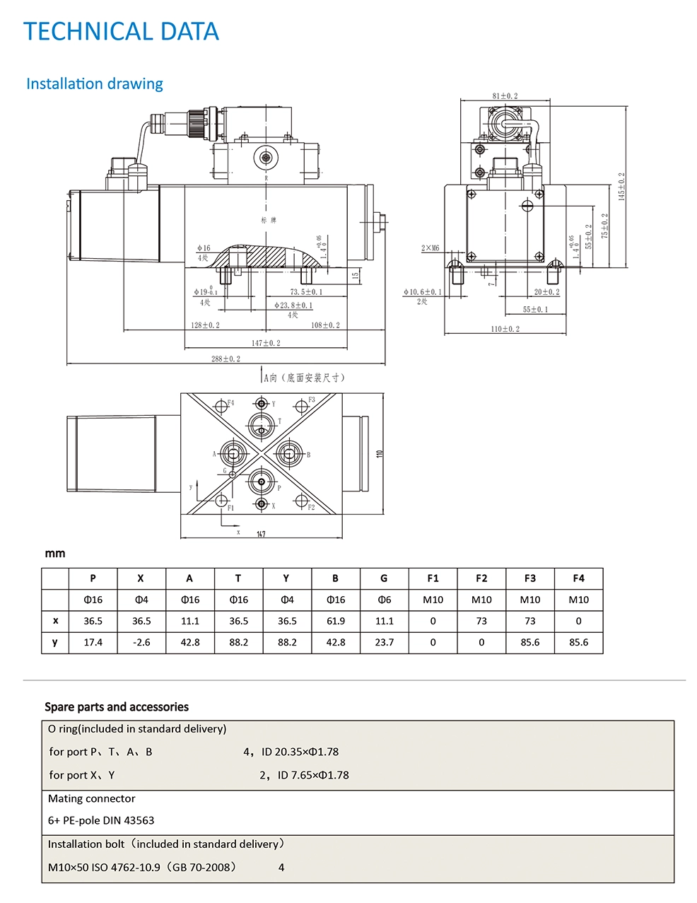servo valve 791 (9)