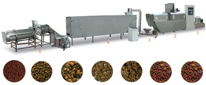 Automatic dog fish food making machine/production line