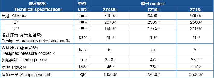 cooker specification