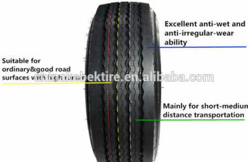 Brand chinese truck tyres export