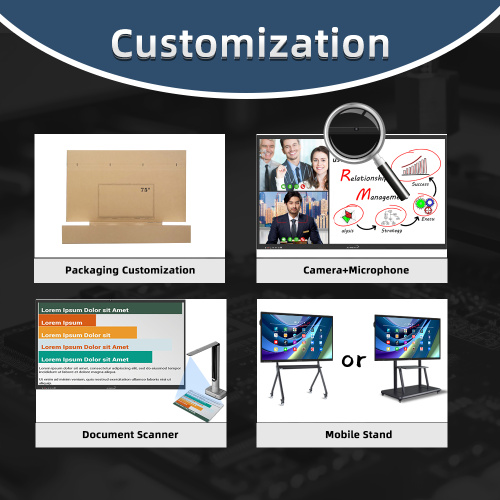 Smart All In One Interactive Whiteboard