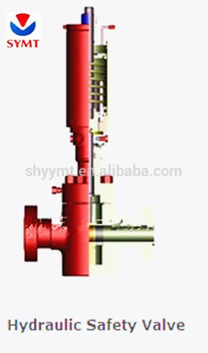 Surface Safety Valve