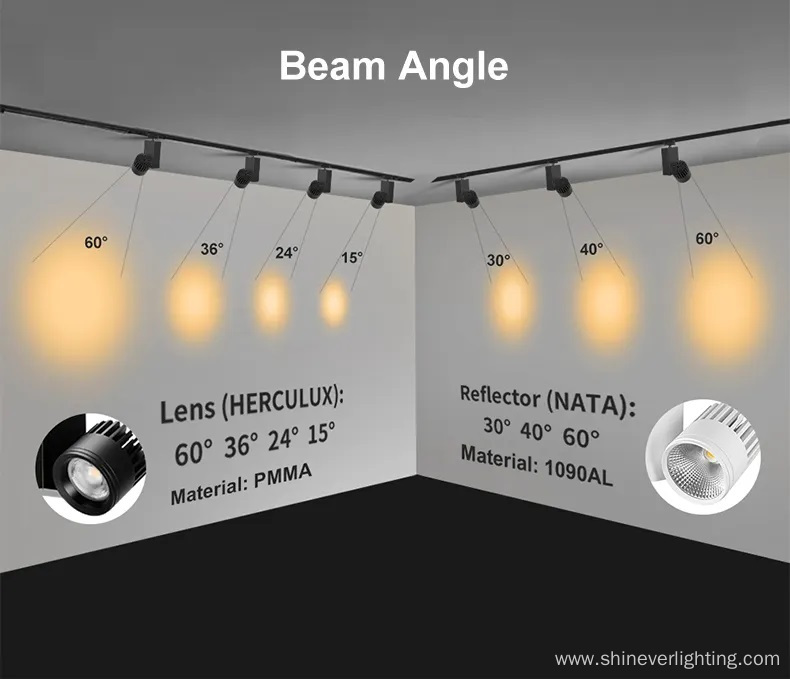 Anti-Glare Clothes Stores LED Track Spot Light