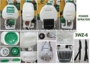 Knapsack Sprayer 25L Atomizer