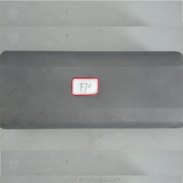 Shop for Furukawa F70 Rod Pins for Hydraulic Hammer Breakers