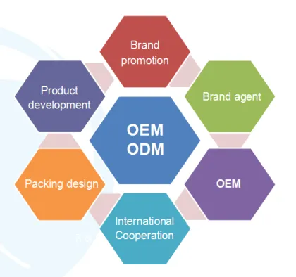 Pure Bites Natural Freeze Dried Dog Treats