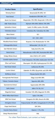 supply cuspidatum extract /resveratrol powder/ resveratrol