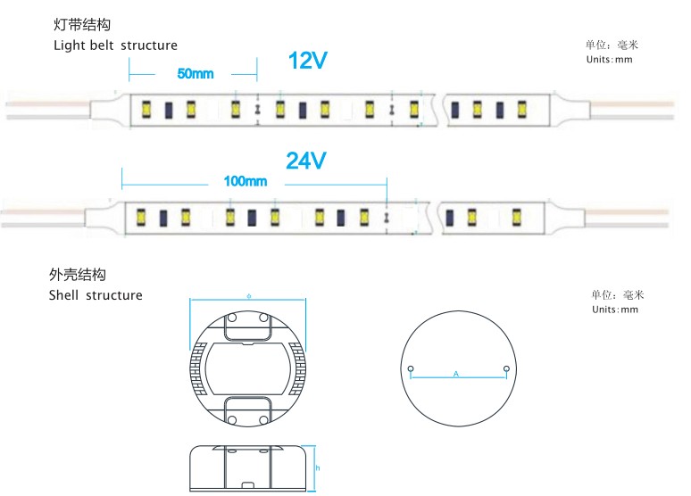 LED STRIP WITH LED DRIVER