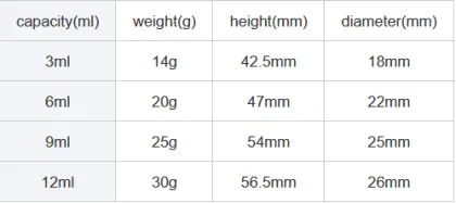 Sweet Aroma Cambodia Agarwood Oud Oil in Glass Bottles (3ml-24ml) with Applicator