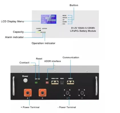 Low Price Narada 48V 150Ah Lithium Battery 200Ah" could be shortened to:

"Narada 48V 150Ah/200Ah Low Price Lithium Battery