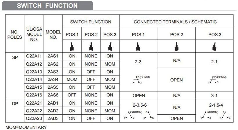 Toggle Switch