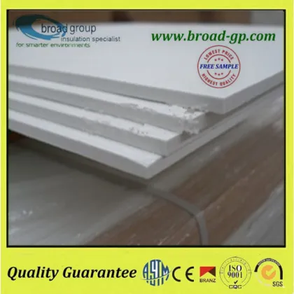 High quality insulation materials Ceramic fiber board