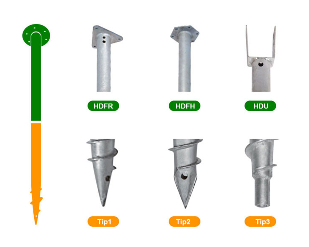 Ground Screw Systems for Enhanced Performance