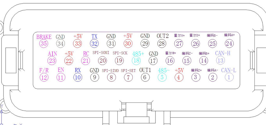 48v 150A Dc Controller