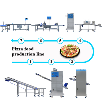 Chinese Factory High Quality Pizza Automation Production Line