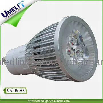 led decorative spotlights