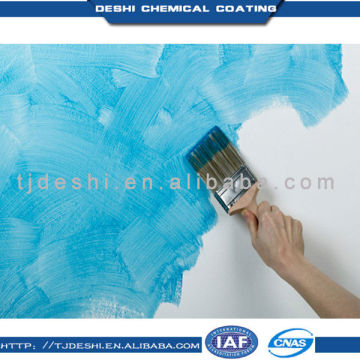 Factory price chemicals for emulsion paint