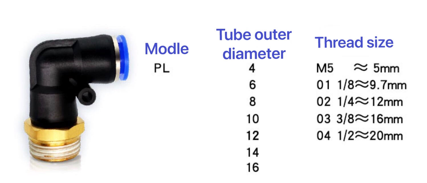 PL pneumatic fitting detail PL pneumatic fitting detail
