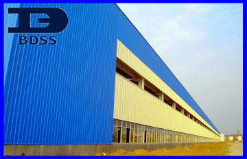 Prefab Large Long Span Steel Structures For Industrial Park