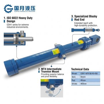 double hydraulic cylinder telescopic cylinders