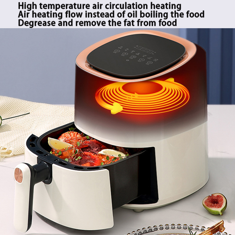 Best Multi-purpose Air Fryer Toaster Oven free oil