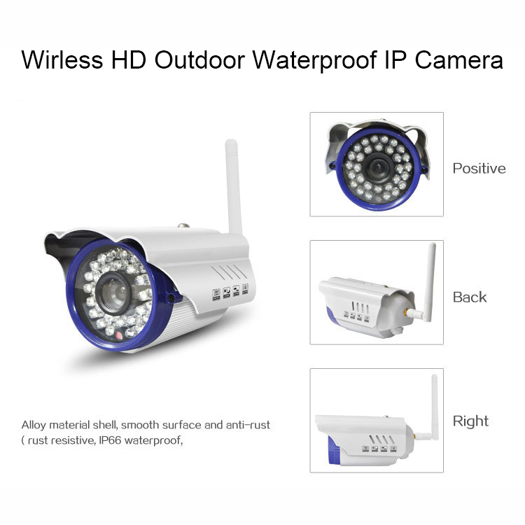 Wireless Cctv Monitor