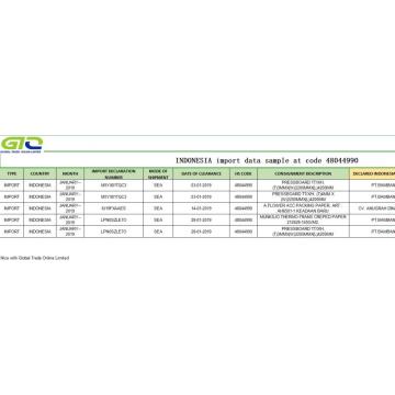 INDONESI import data sample onder code 48044990