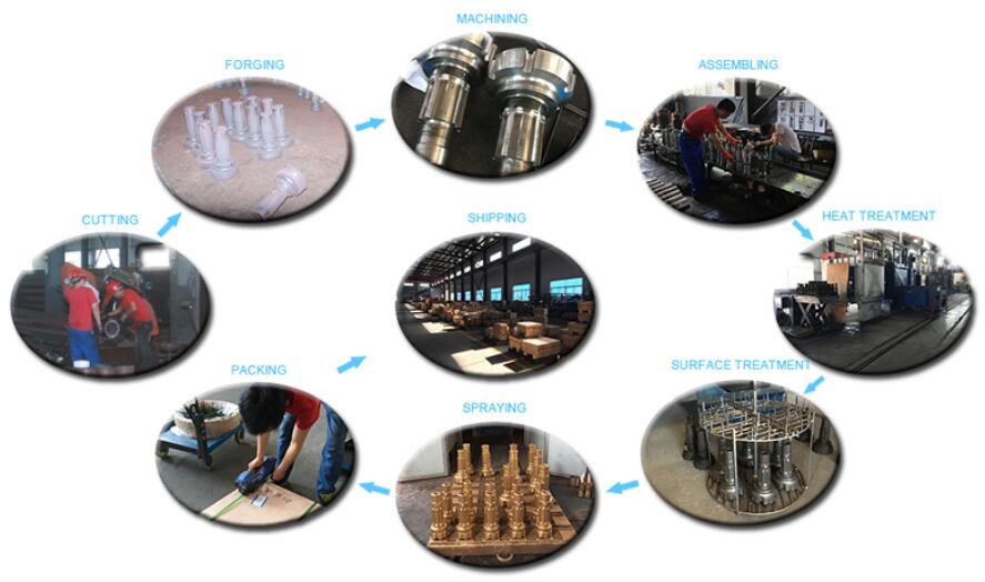 DTH drill bit produce