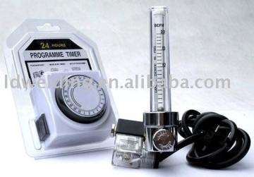 Gas CO2 Flowmeter