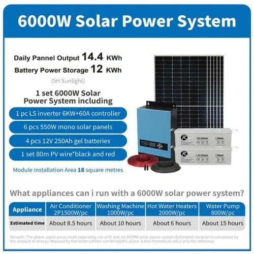 Residential Hybrid Off Grid Solar System