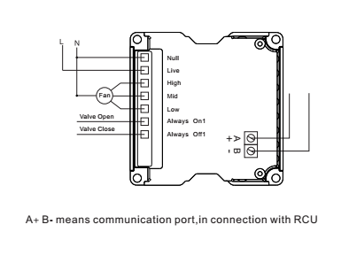 Thermostat wiring diagram